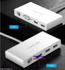 cap-usb-type-c-to-hdmi-lan-usb-3-0-ugreen-40377 - ảnh nhỏ 2