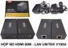 bo-noi-dai-hdmi-60m-to-lan-unitek-v100-a - ảnh nhỏ 3