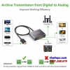 cable-hdmi-sang-vga-ugreen-40282 - ảnh nhỏ 3